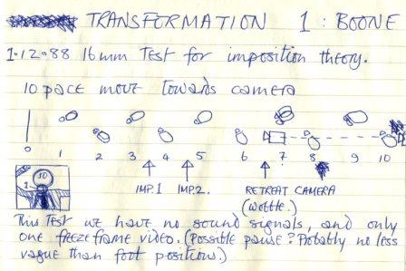 Rory Fellowes's notes on Boone's transformation
