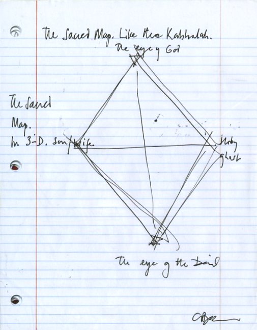 Clive Barker - notes for Seduth 7